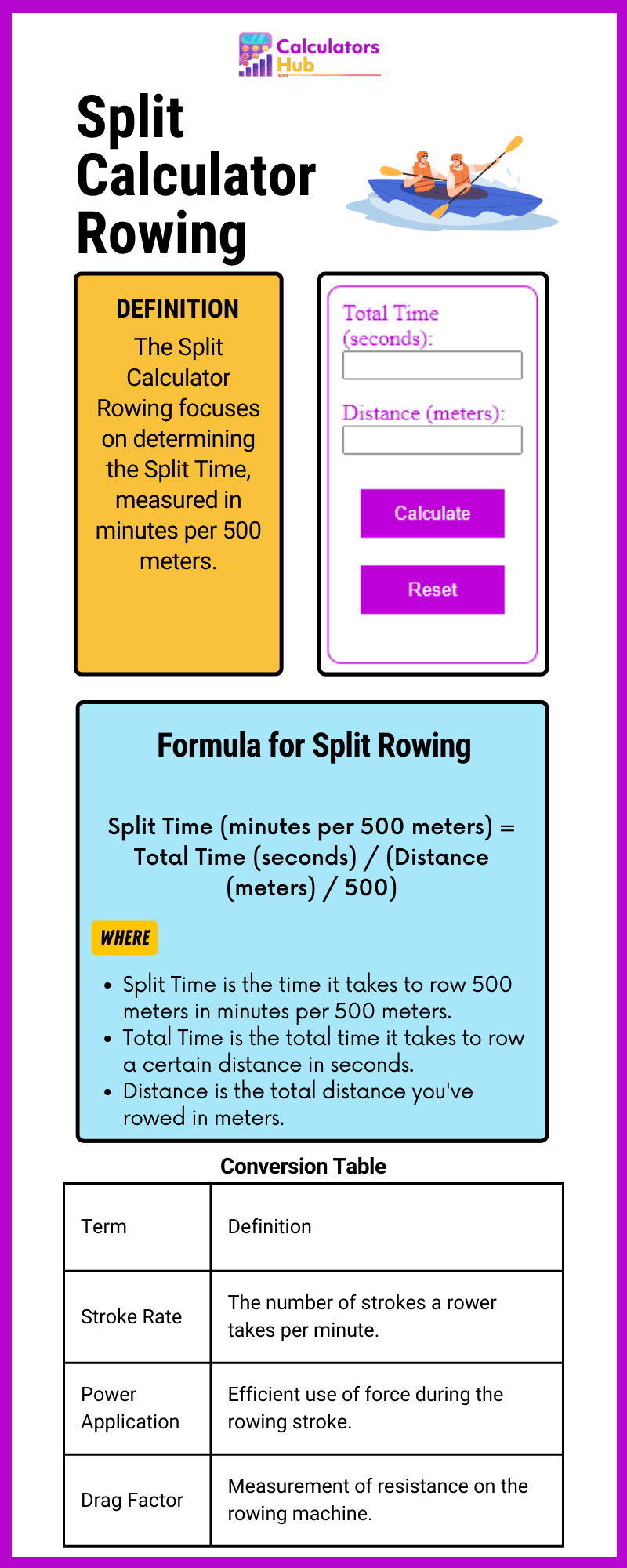 Split Calculator Rowing Online