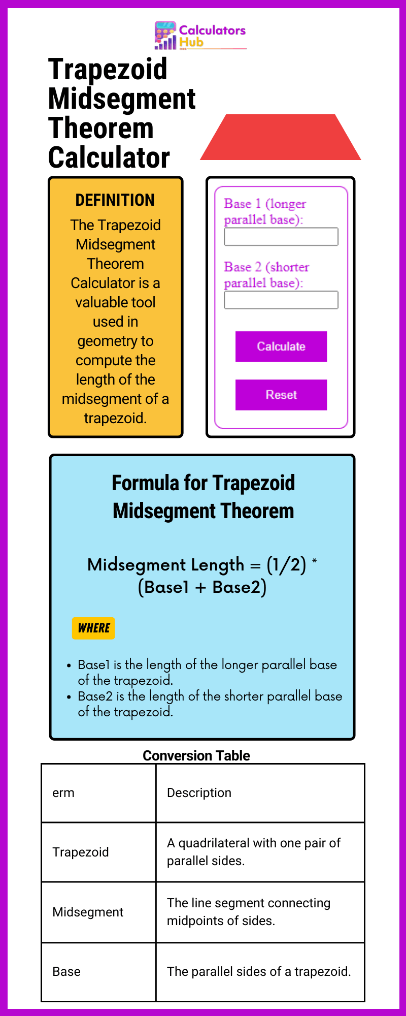 Trapezoid Midsegment Theorem Calculator Online