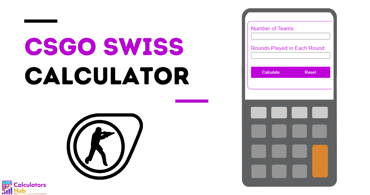 CSGO Swiss Calculator Online