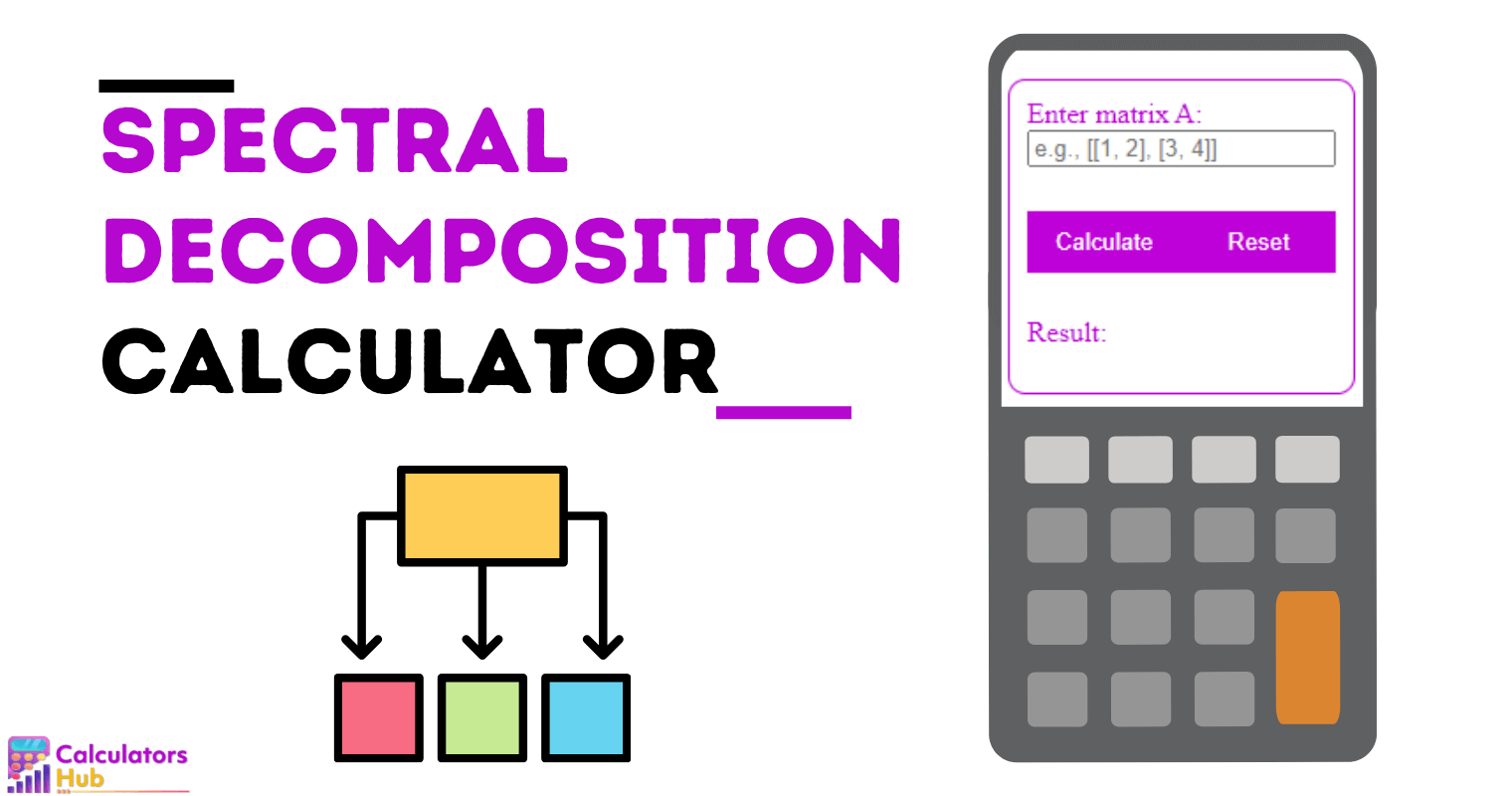 Spectral Calculator Online