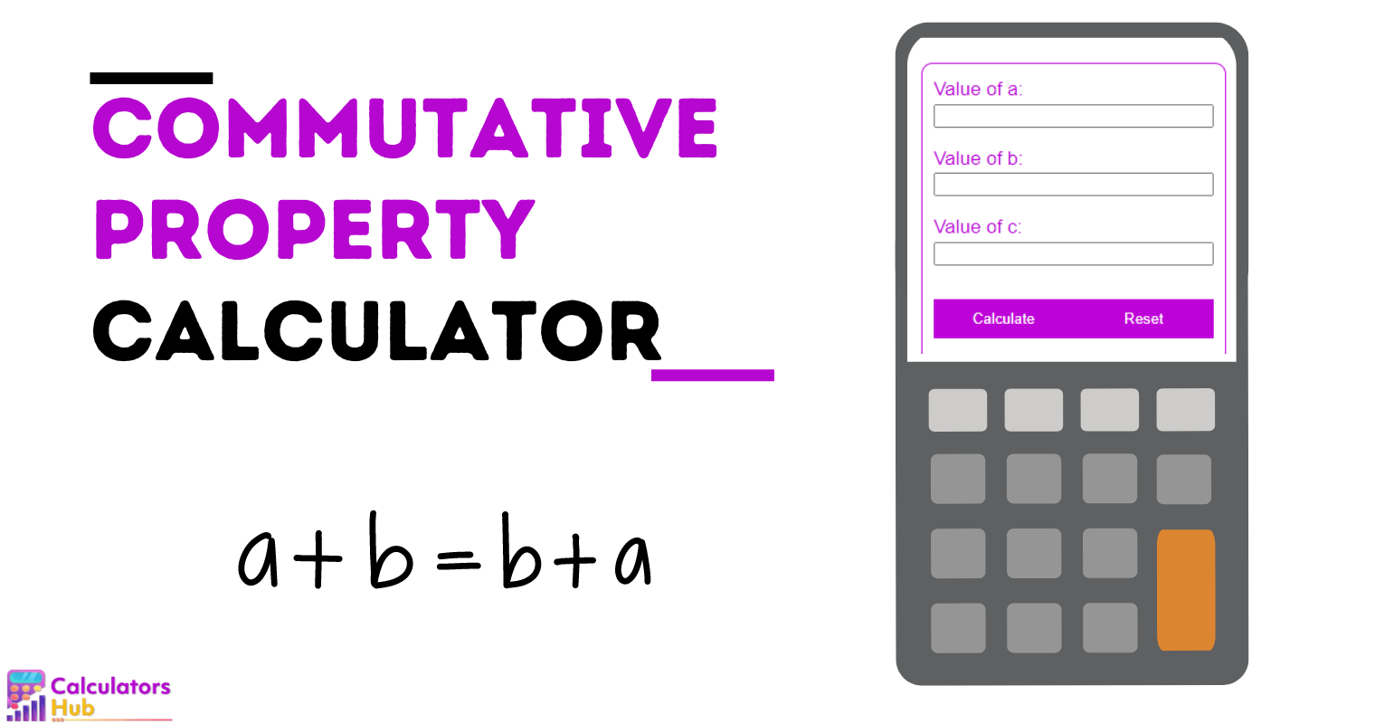 Calculadora de propiedad conmutativa en línea