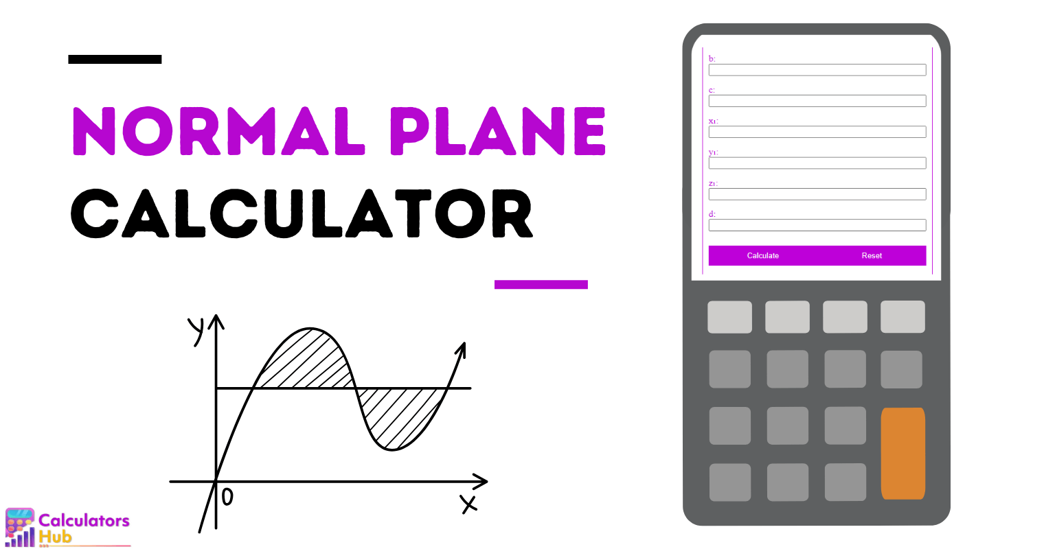 Normal Plane Calculator Online