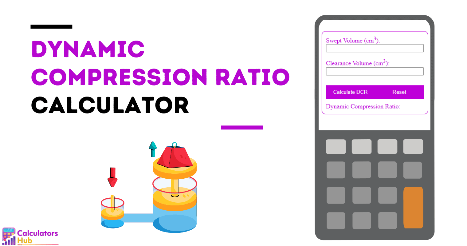 Dynamic Compression Ratio Calculator Online