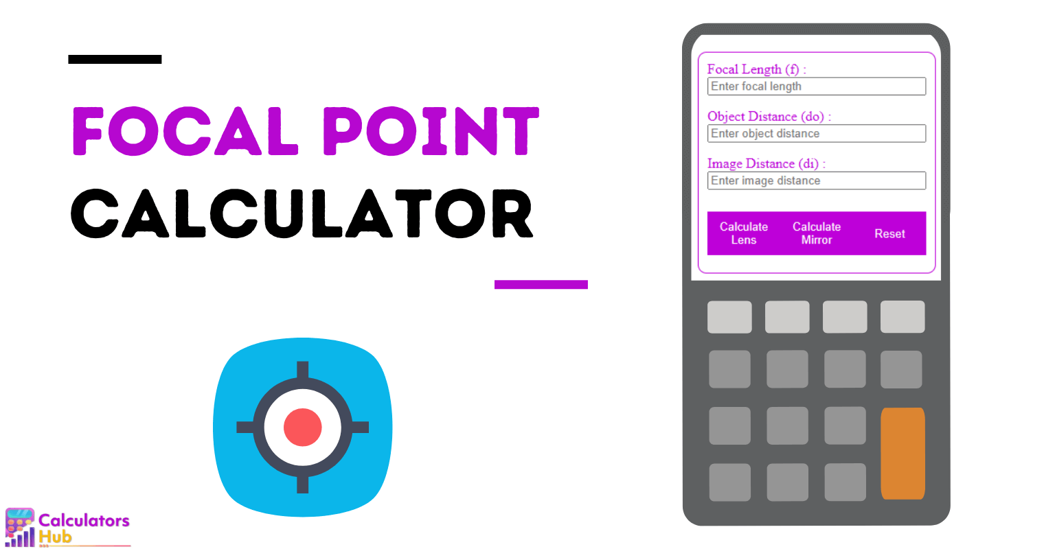 Calculadora de puntos focales en línea