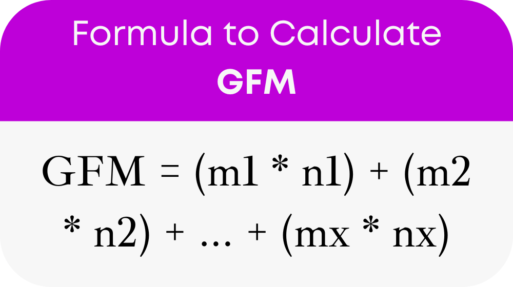 GFM Calculator Online