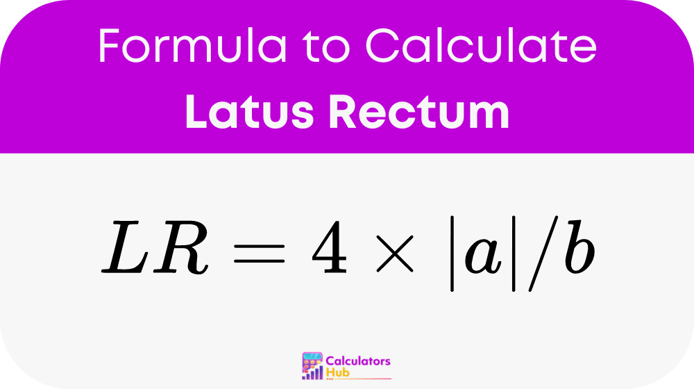 Latus Rectum of Parabola Calculator Online