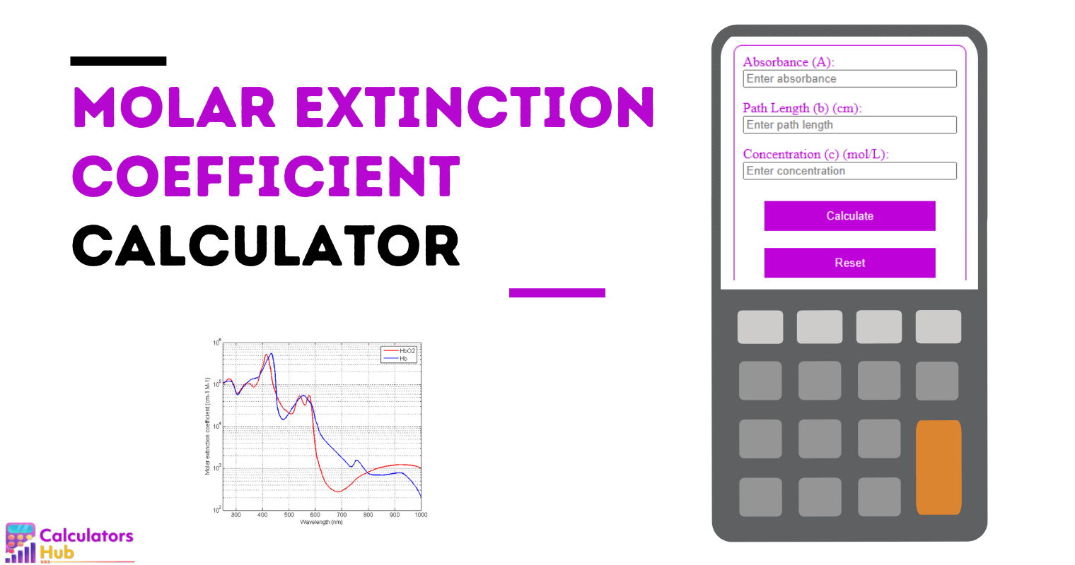 Calculadora de coeficiente de extinción molar en línea