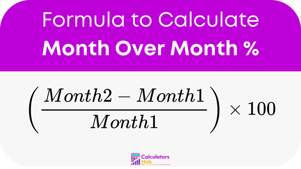 Month Over Month Percentage Change Calculator Online