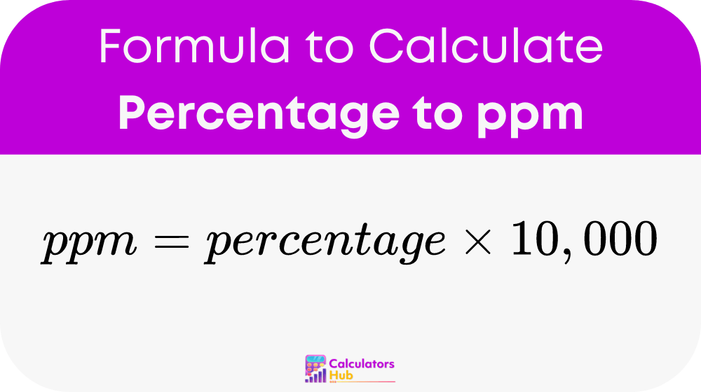 Percentage to ppm Calculator Online
