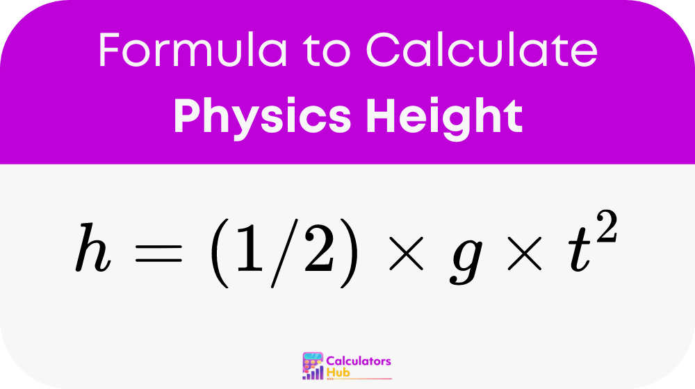 Physics Height Calculator Online