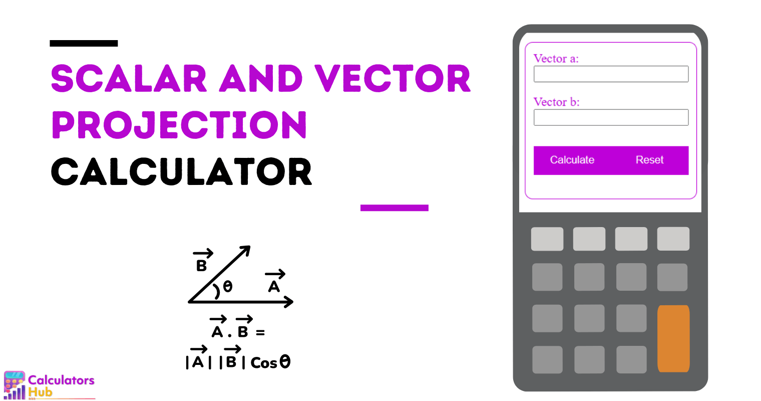 Calculadora de proyección escalar y vectorial en línea