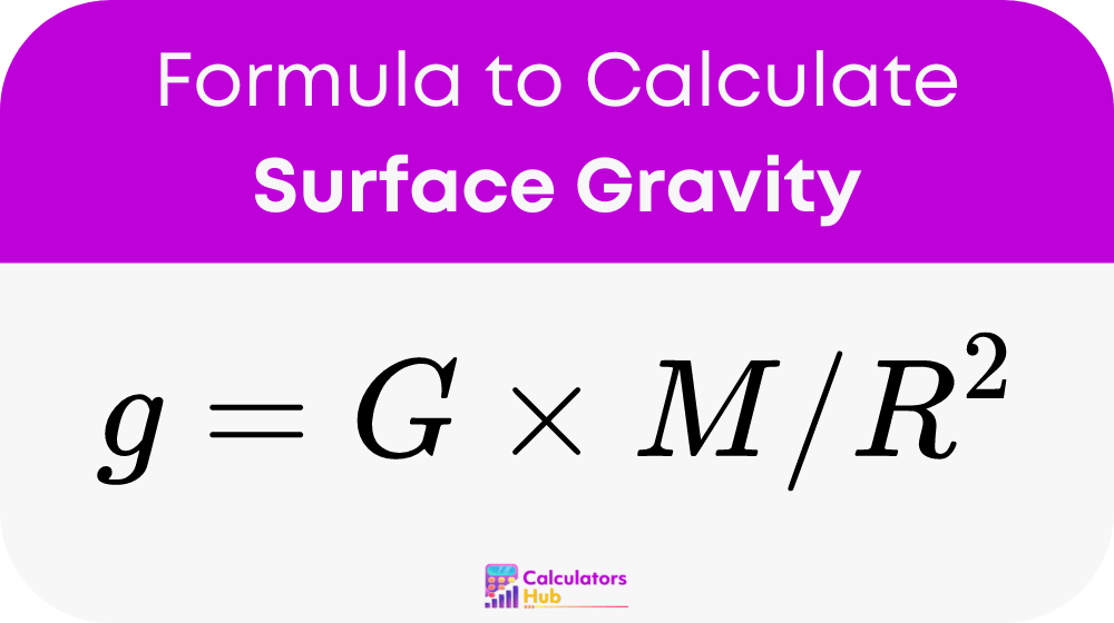 Surface Gravity Calculator Online