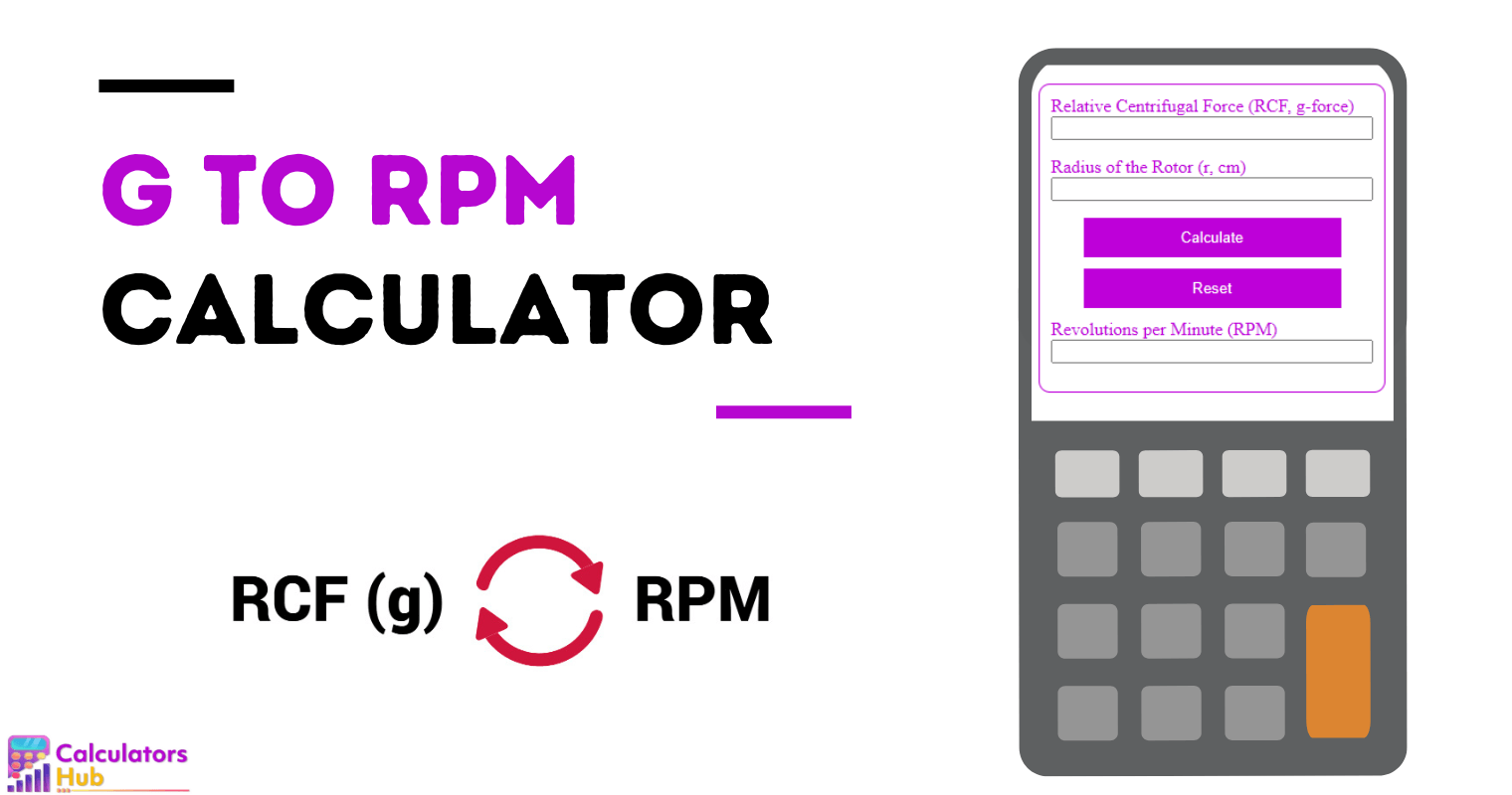 g to RPM Calculator Online