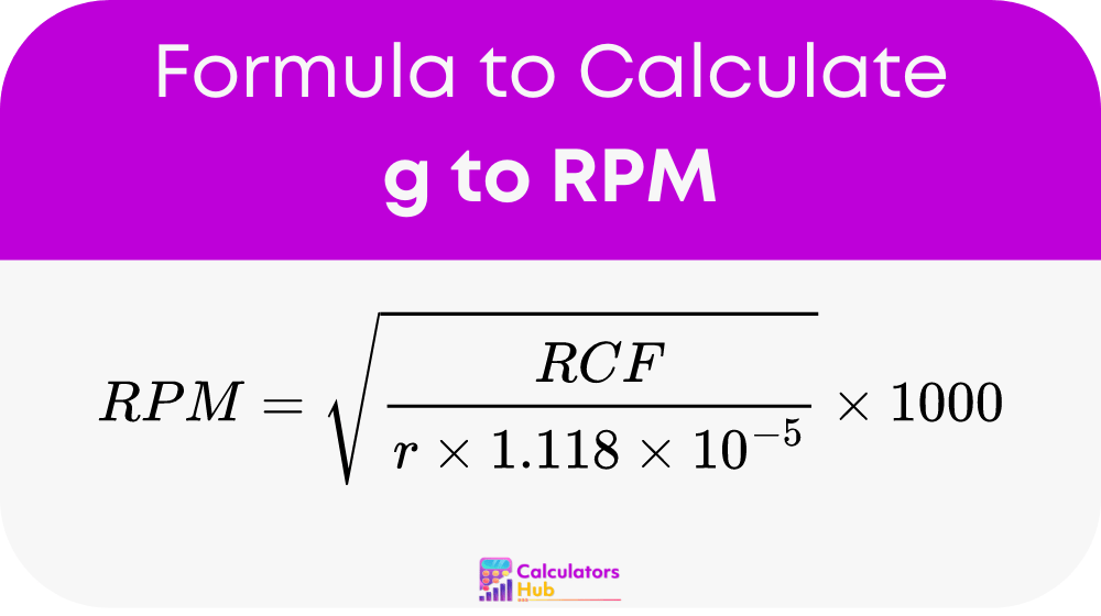 g to RPM Calculator Online