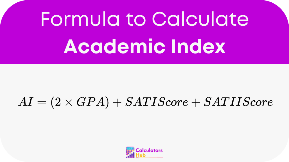 Academic Index Calculator