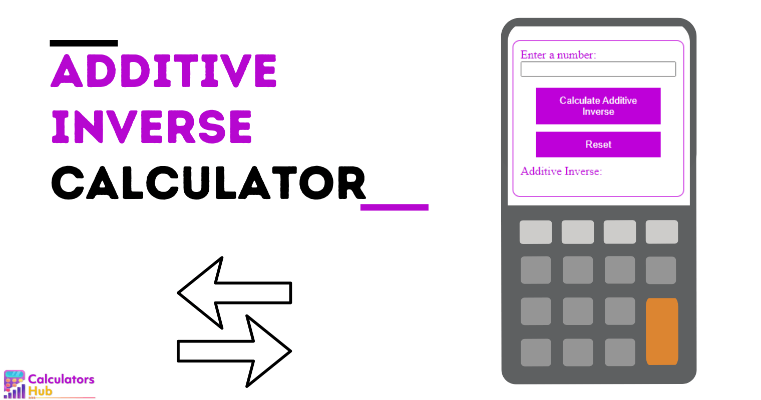 Additive Inverse Calculator