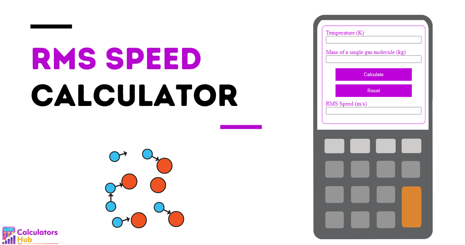 RMS Speed Calculator Online