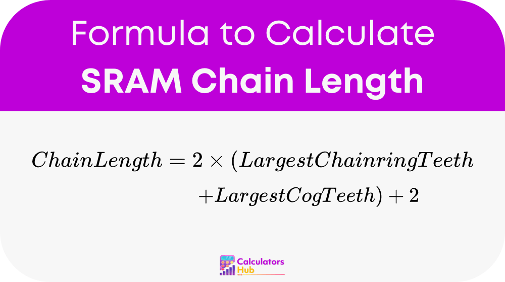 SRAM Chain Length Calculator Online