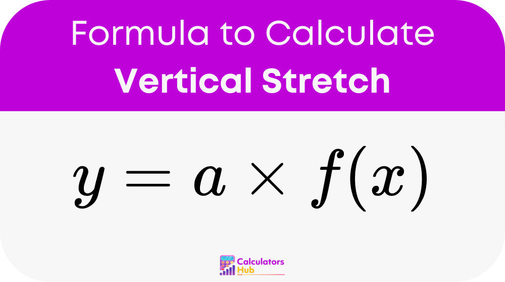 Vertical Stretch Calculator Online