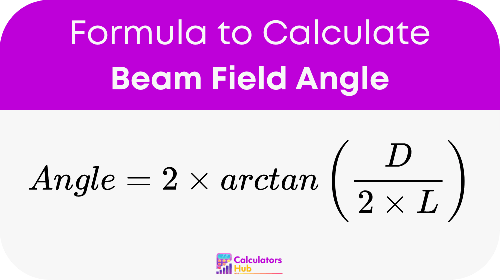 Beam Field Angle Calculator