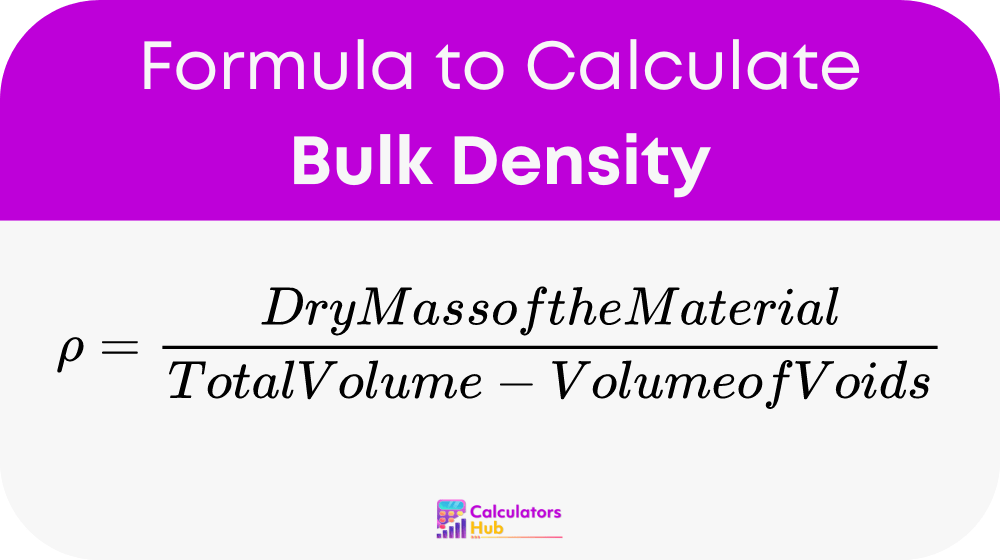 Bulk Density Calculator