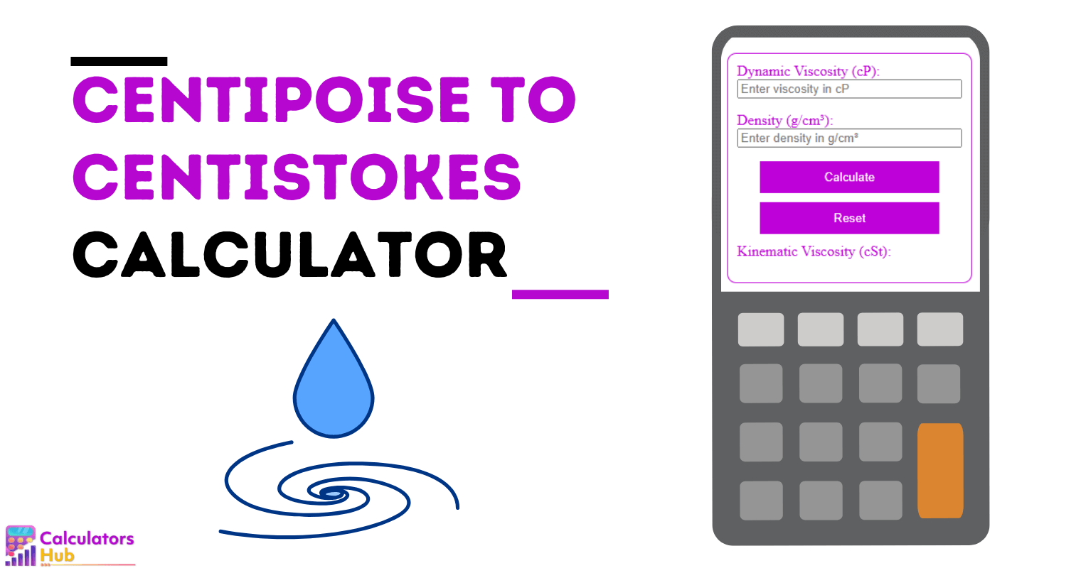 Centipoise To Centistokes Calculator
