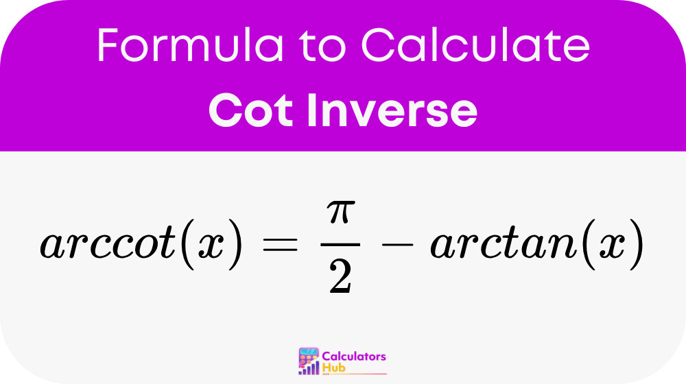 Cot Inverse Calculator