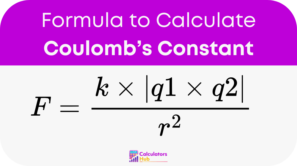 Coulomb’s Constant Calculator