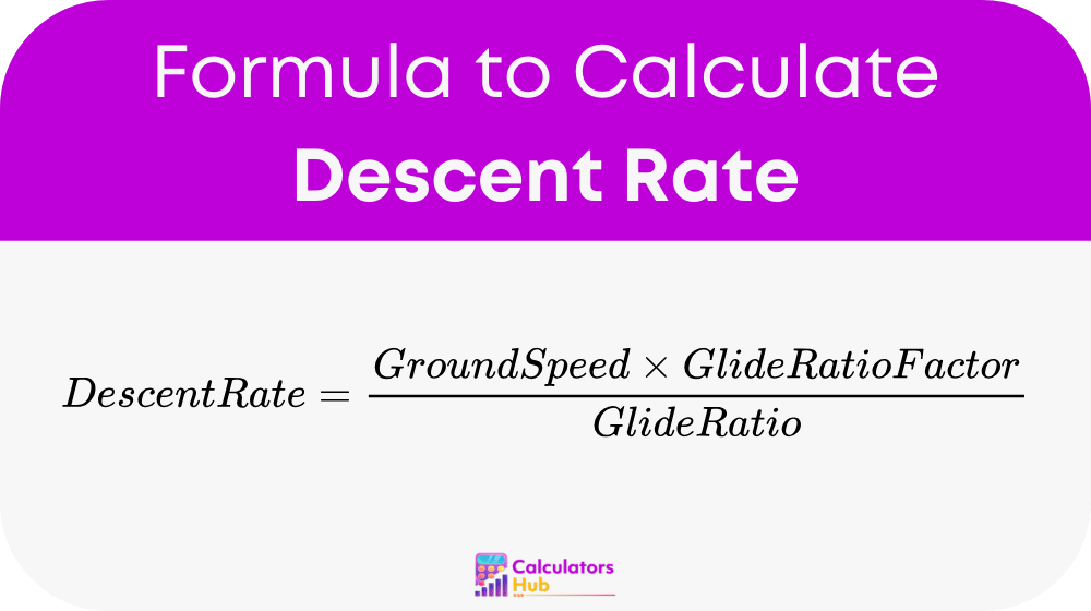 Calculadora de tasa de descenso