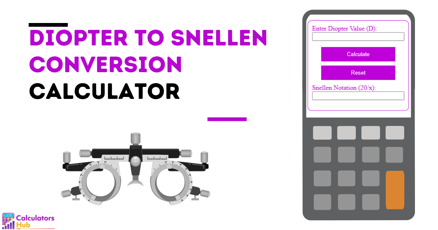 Diopter To Snellen Conversion Calculator