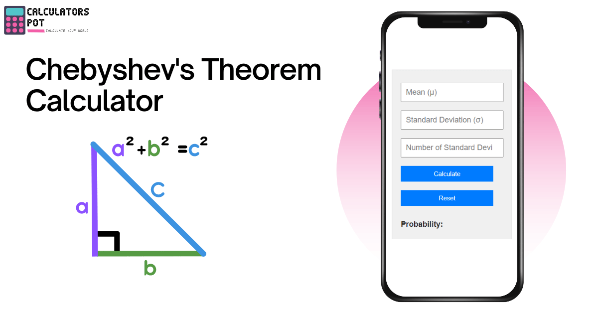 Chebyshev's Theorem Calculator CalculatorsPot