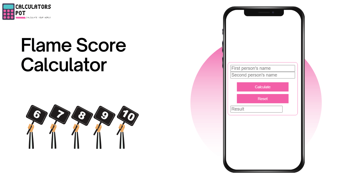 Flame Score Calculator CalculatorsPot