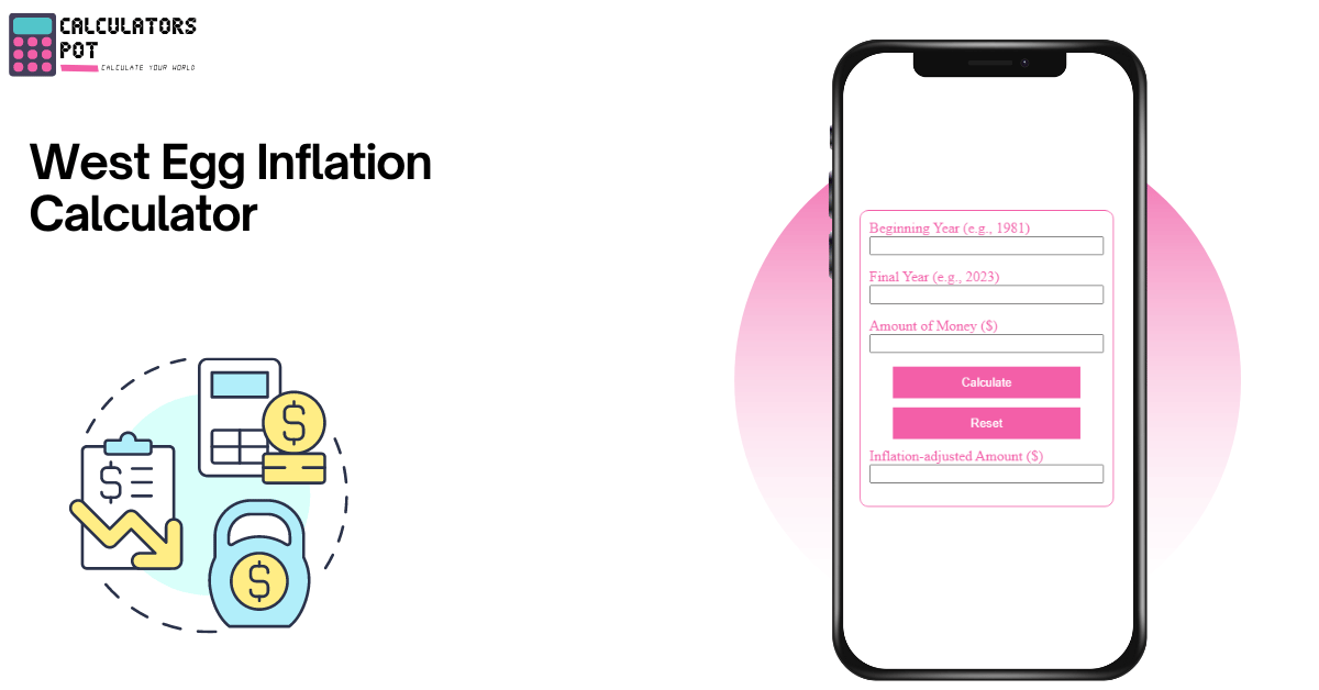 West Egg Inflation Calculator CalculatorsPot