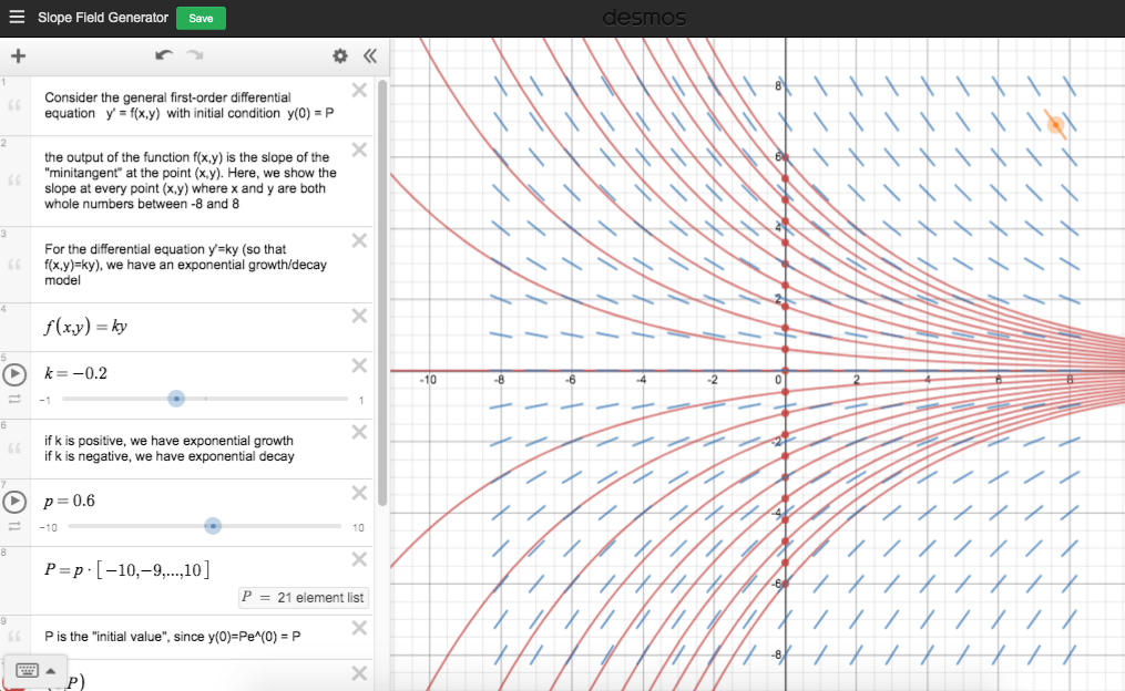 Interlude 3 – Slope Fields – Math 131 Calculus 1 Resources