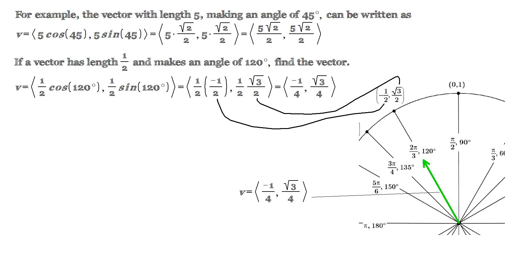 a vector into components from the length and angle of the