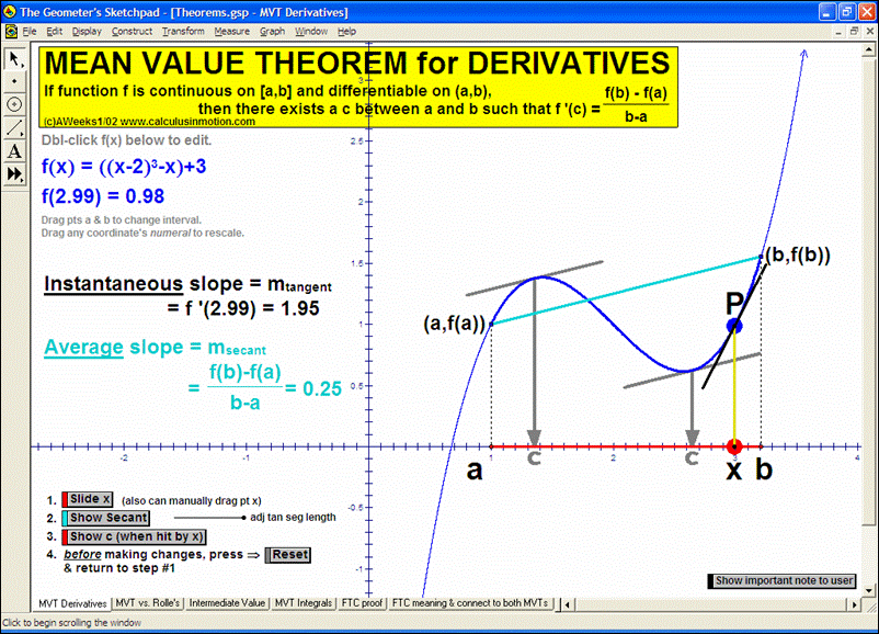 Calculus In Motion CALCULUS IN MOTION
