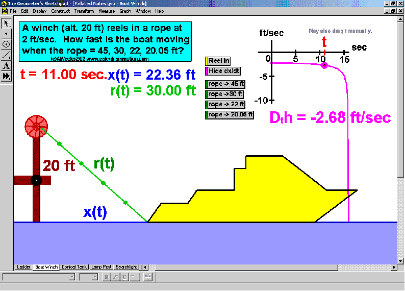 Calculus In Motion CALCULUS IN MOTION
