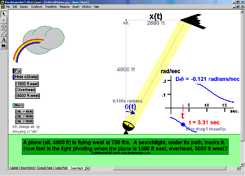 Calculus In Motion CALCULUS IN MOTION