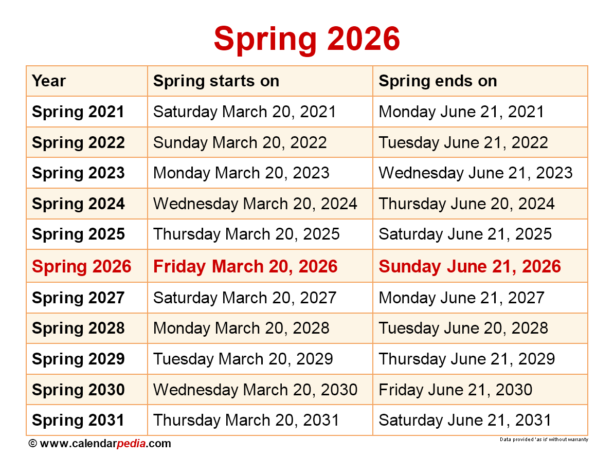 Unt Calendar Spring 2026 Printable Calendar(05)