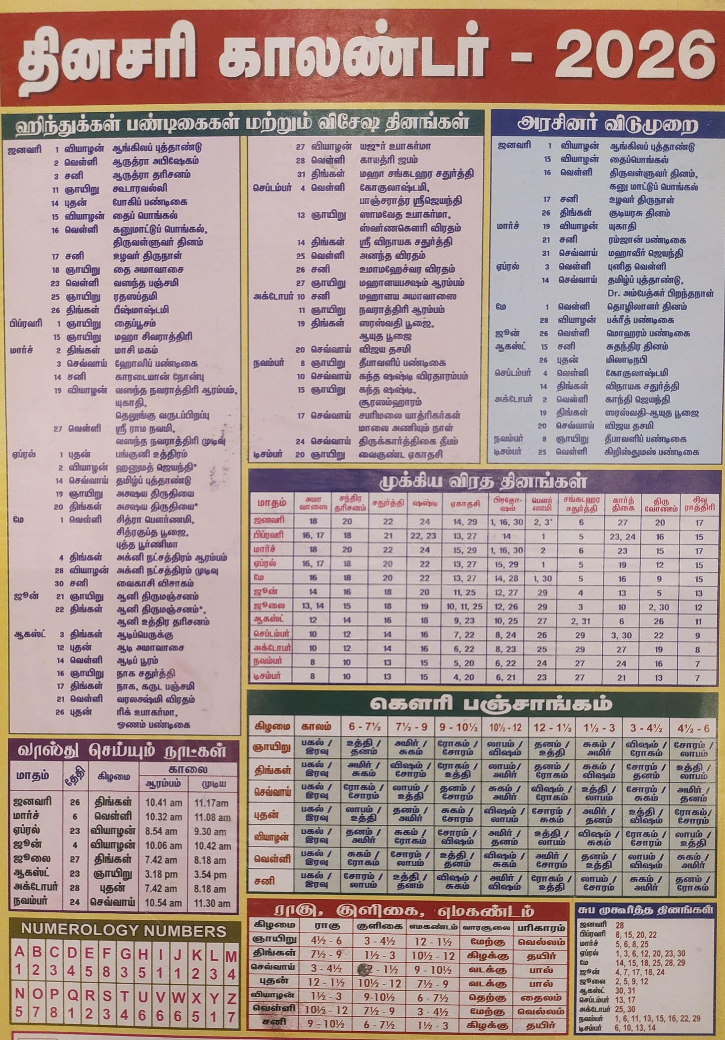 Tamil Calendar back side 2026(07)