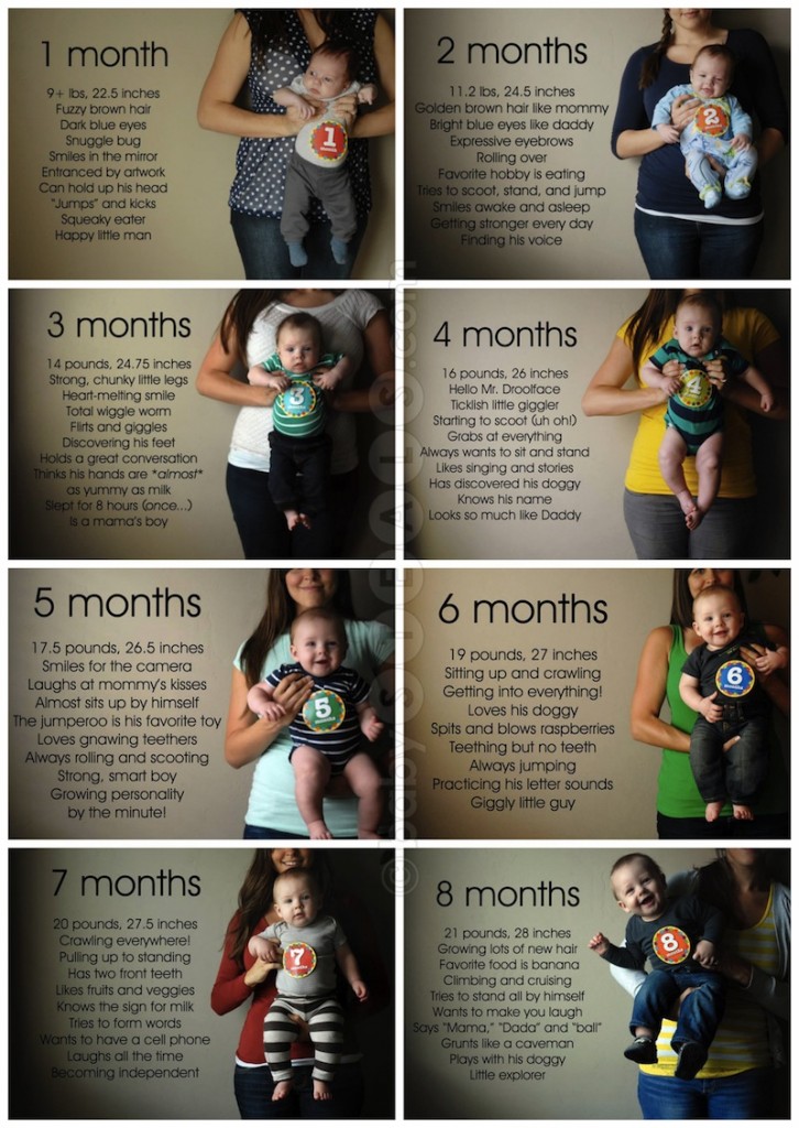 Write it DownBaby Books and MemoriesCalgary Birth Essentials