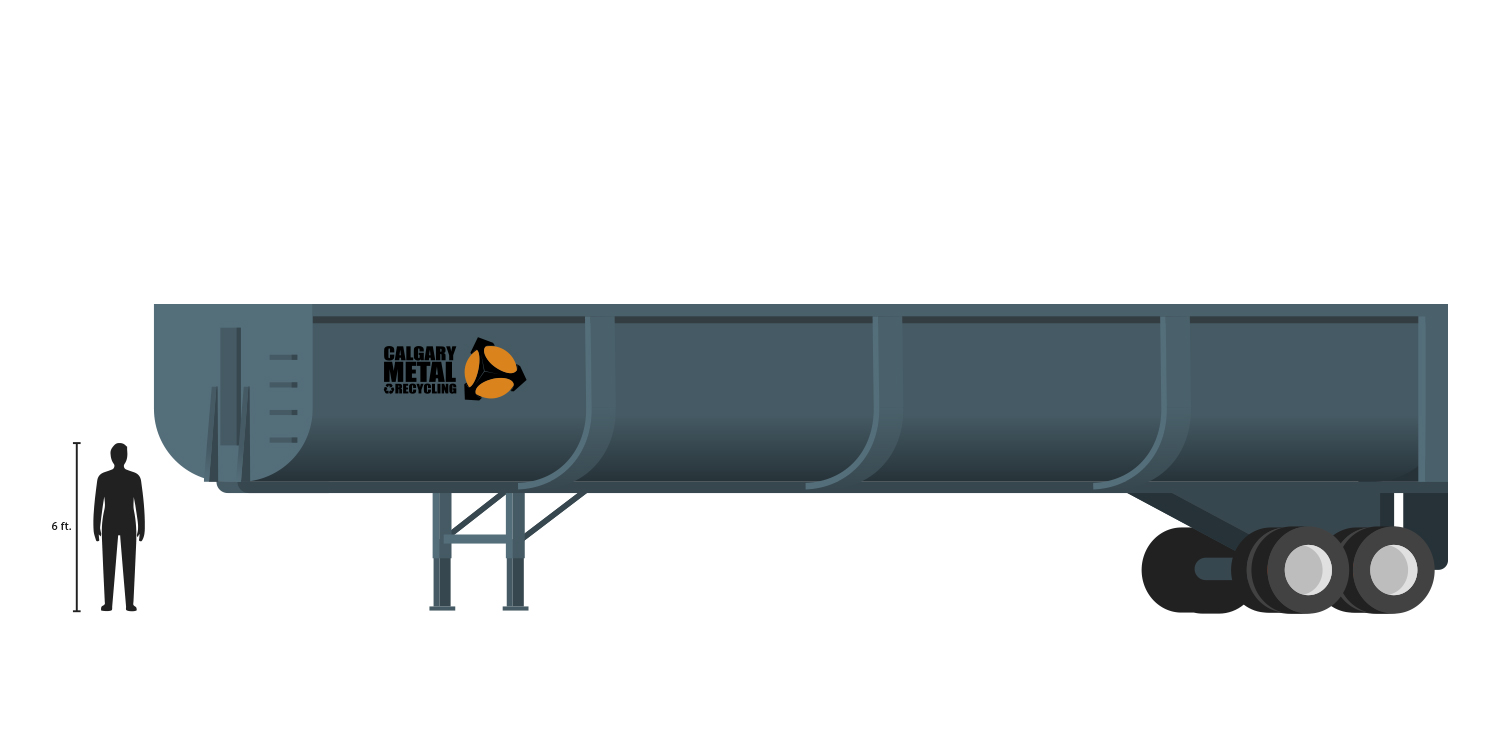 Bin Services Calgary Metal Recycling Inc.