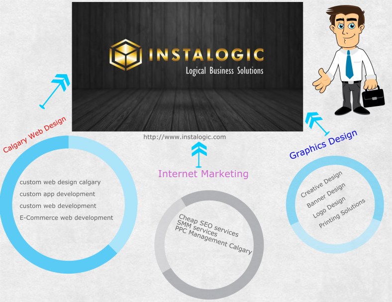 graphic design calgary web design company