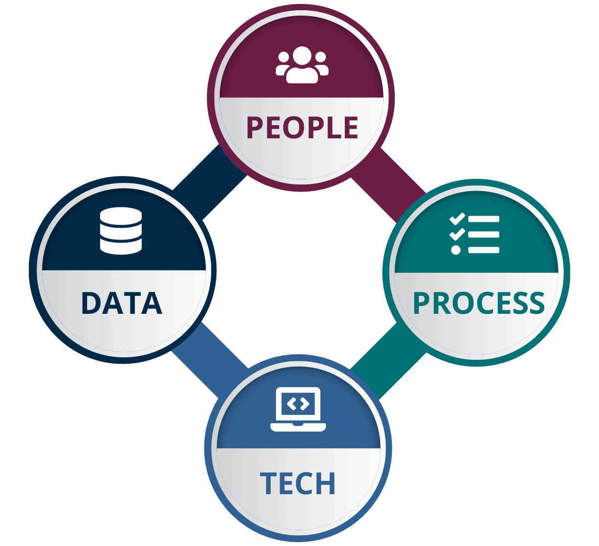 Talent+Tech Calibrate Legal