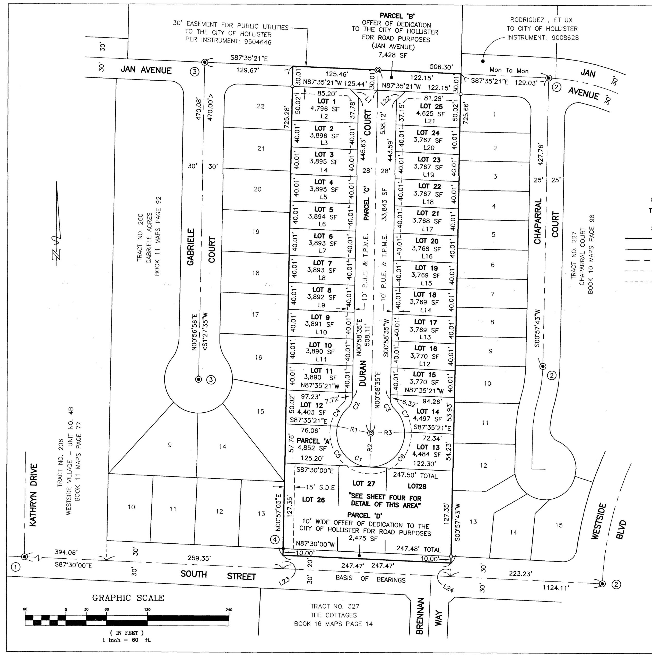 Solorio California Land Development