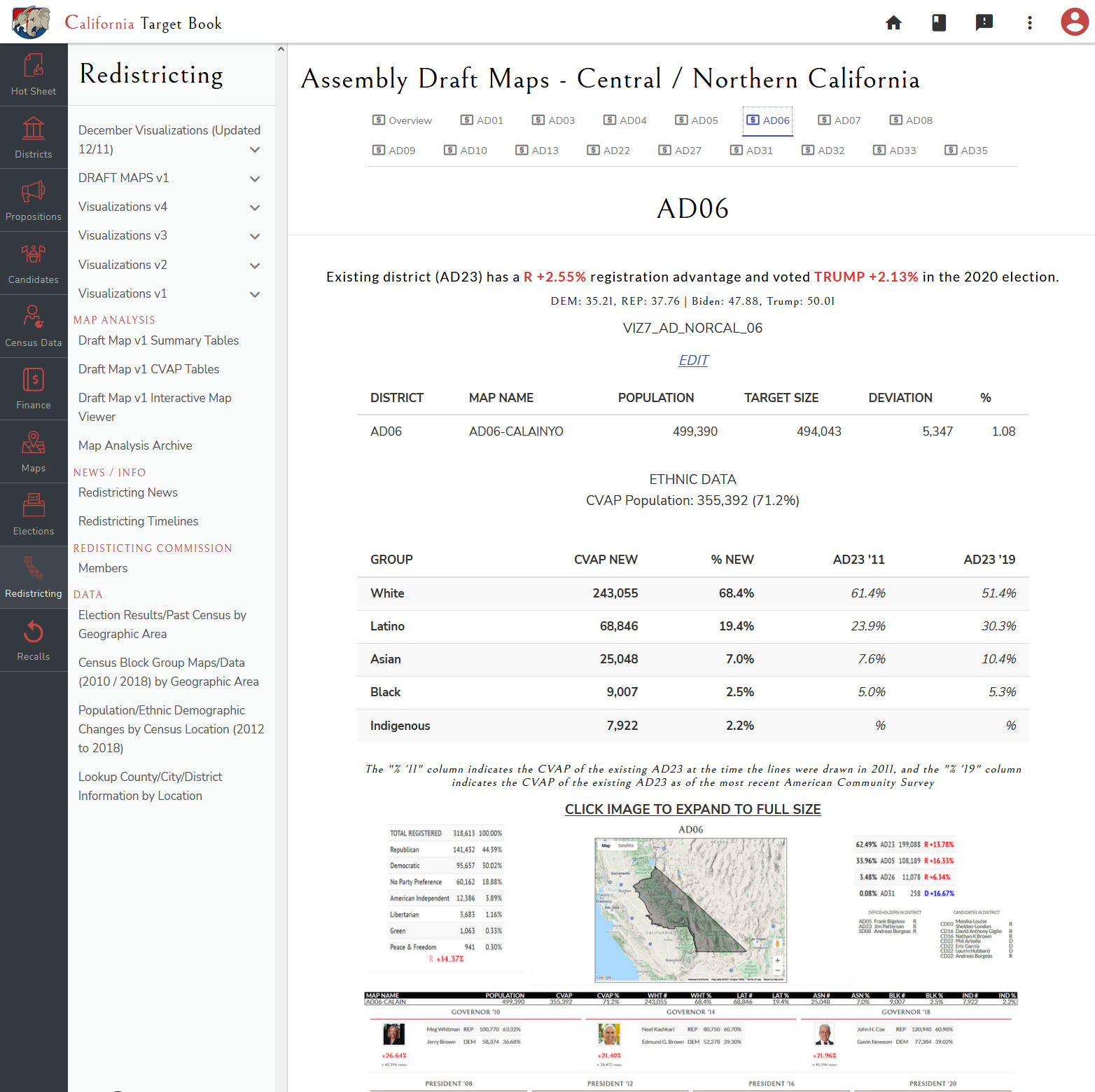 California Target Book