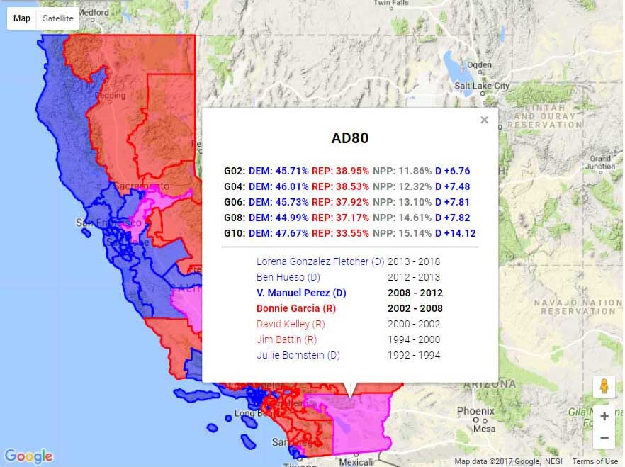 California Target Book