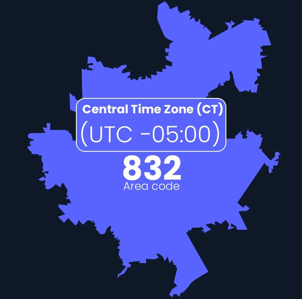 Get 832 Area Code Number for Business Presence in Houston
