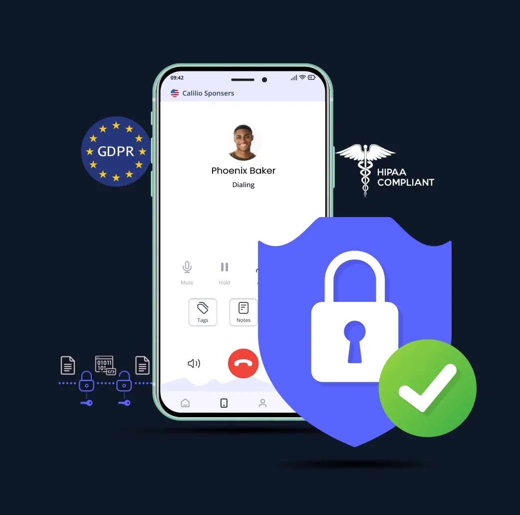 Buy an Ireland Virtual Phone Number for Business Success