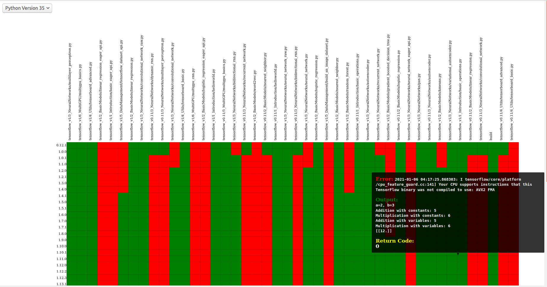 Caliper Understanding Changes in Software VanessaSaurus